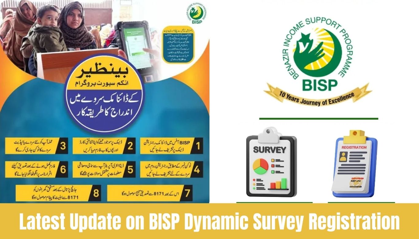 Dynamic Survey Registration